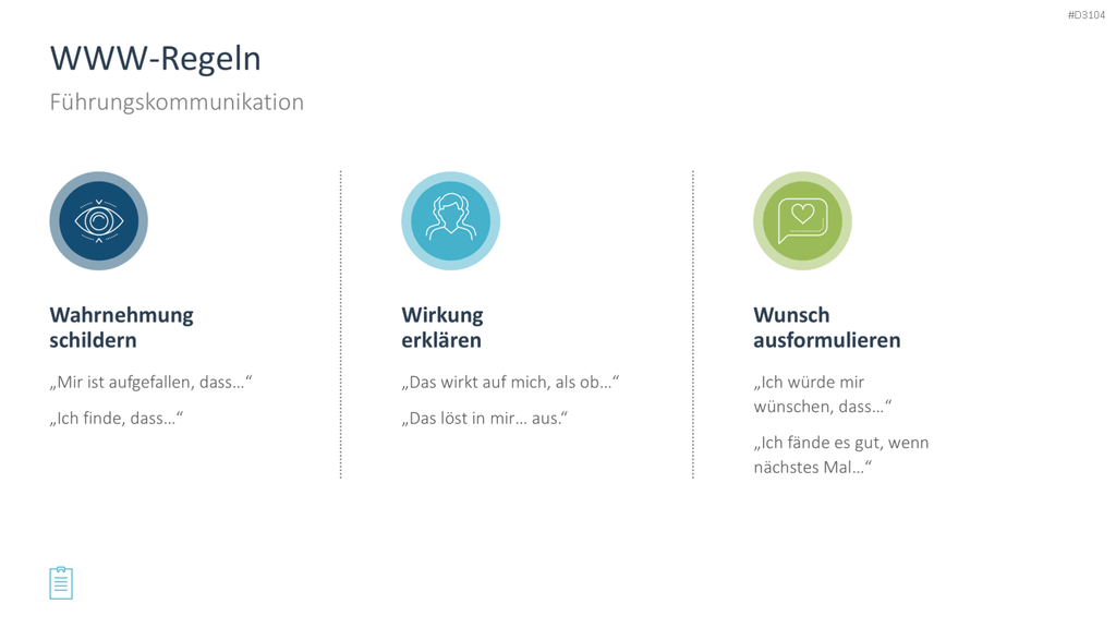 Leadership-Toolbox PowerPoint-Vorlage