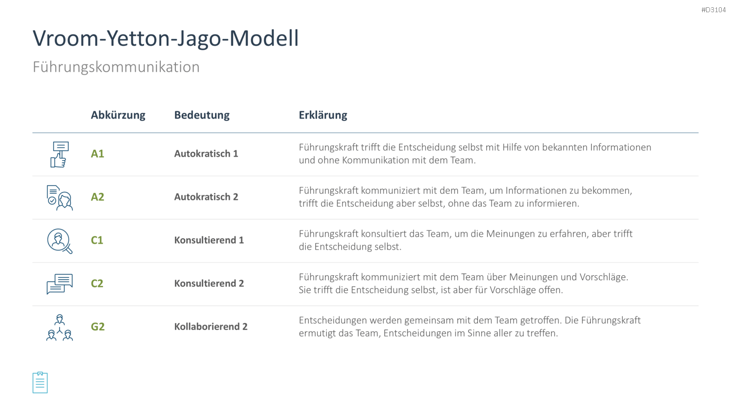 Leadership-Toolbox PowerPoint-Vorlage