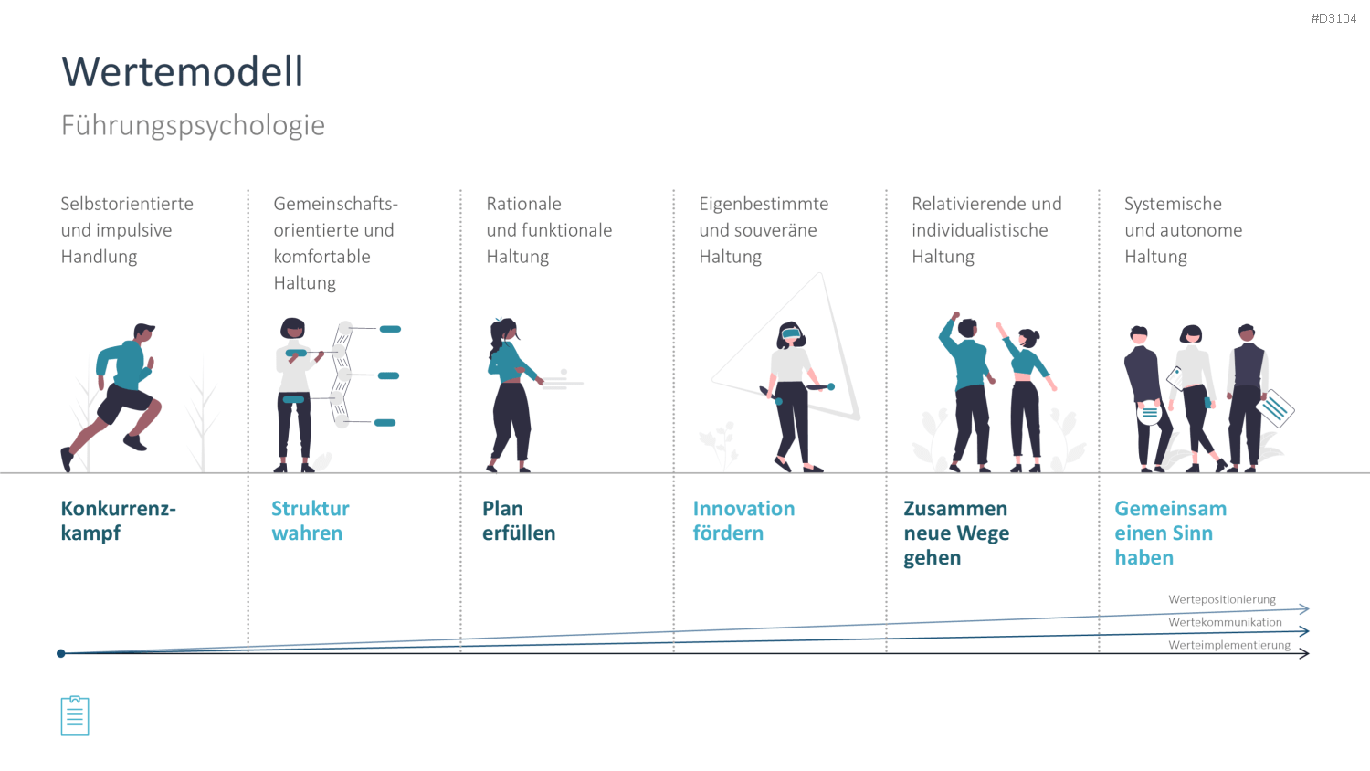 Leadership-Toolbox PowerPoint-Vorlage
