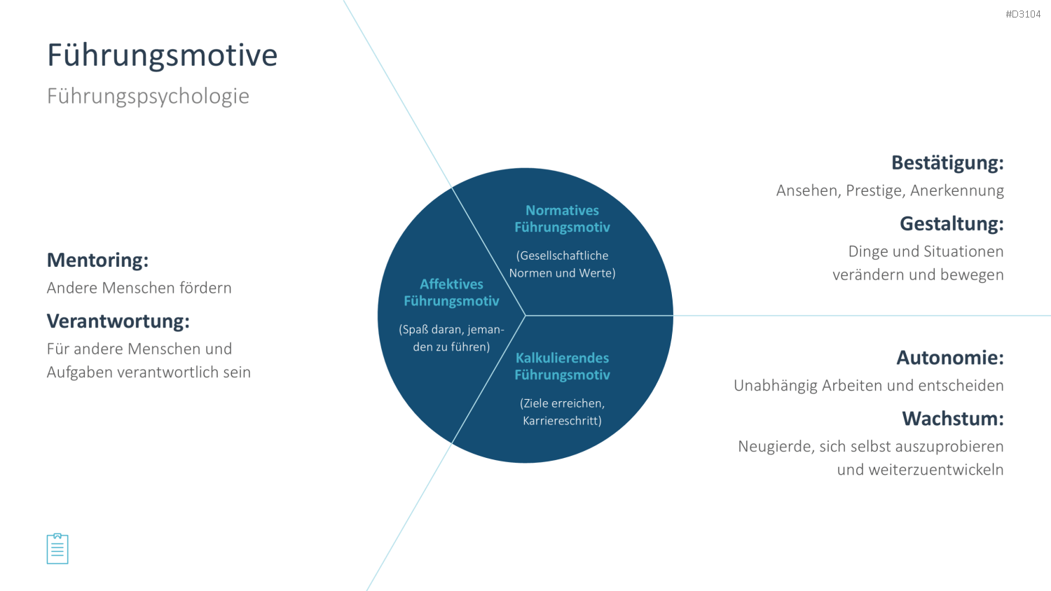 Leadership-Toolbox PowerPoint-Vorlage