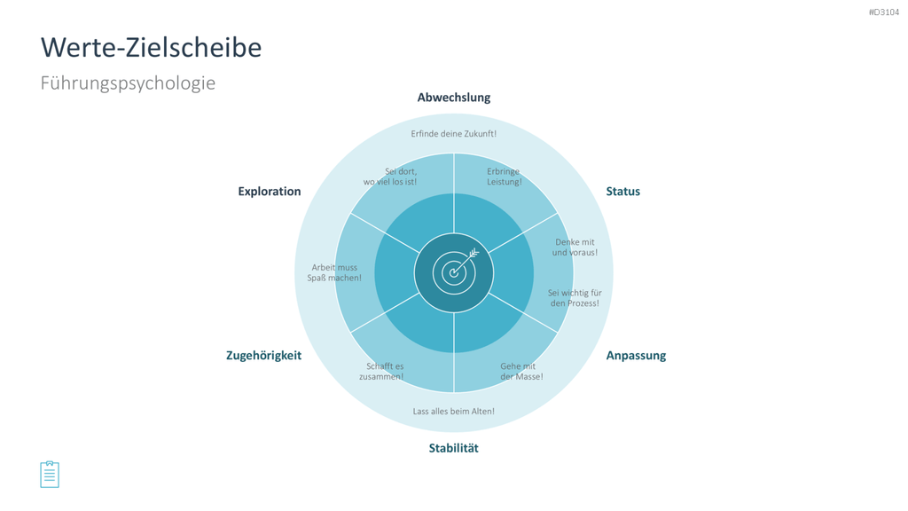 Leadership-Toolbox PowerPoint-Vorlage