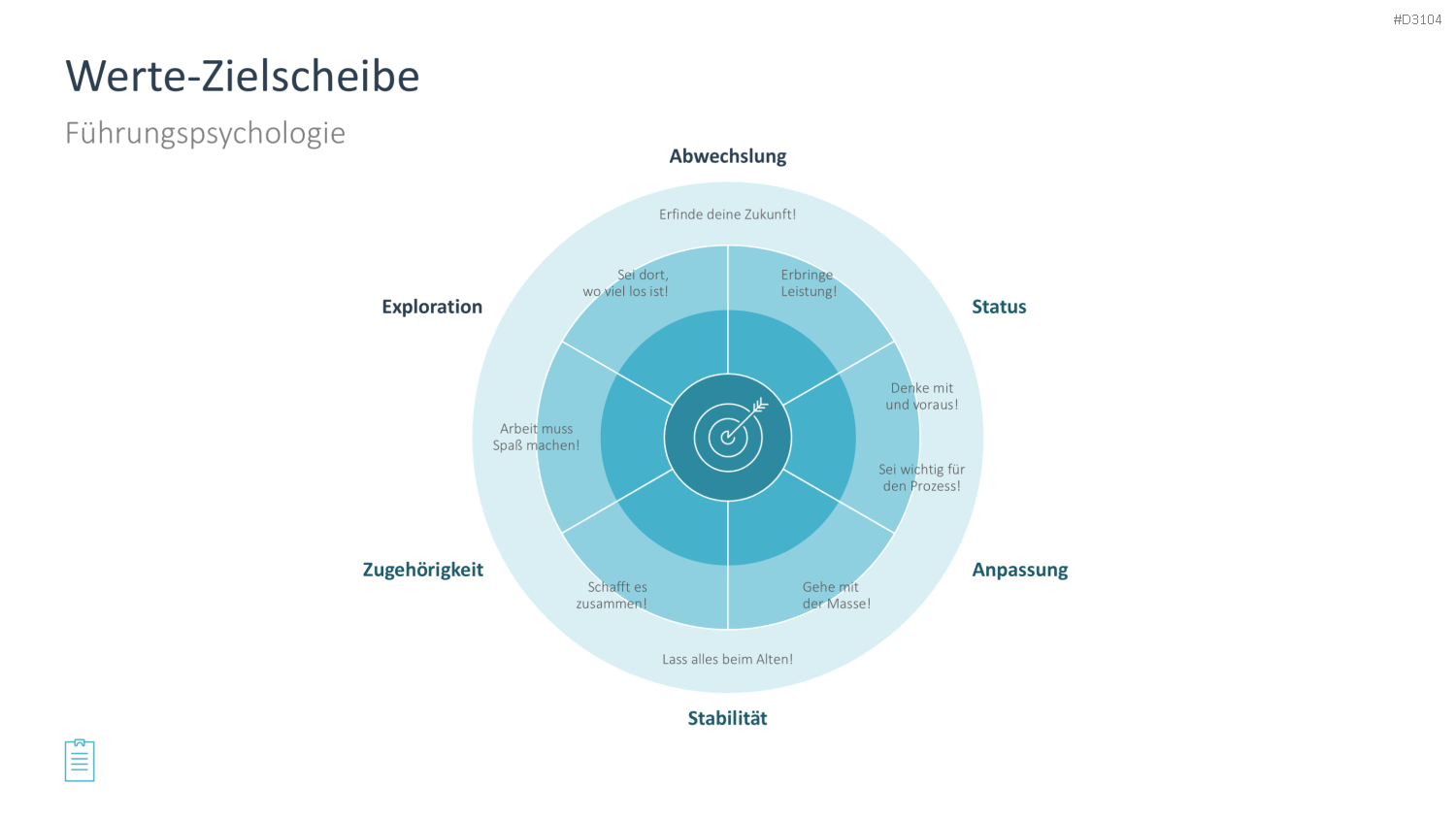 Leadership-Toolbox PowerPoint-Vorlage