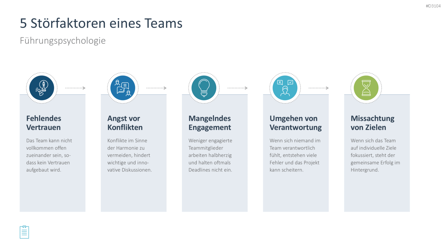 Leadership-Toolbox PowerPoint-Vorlage