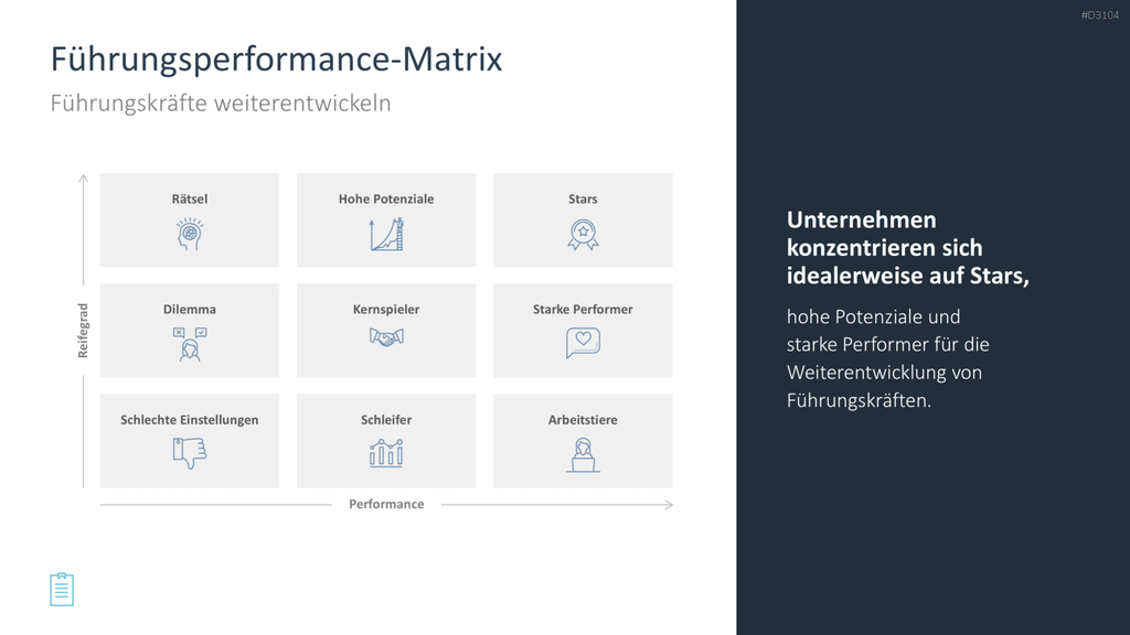 Leadership-Toolbox PowerPoint-Vorlage