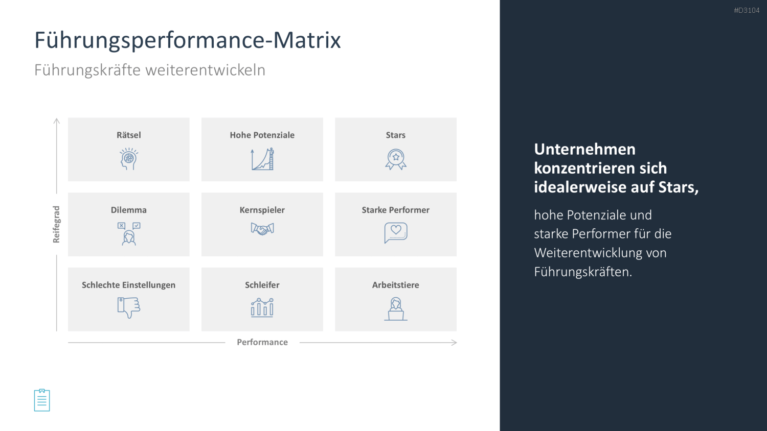 Leadership-Toolbox PowerPoint-Vorlage