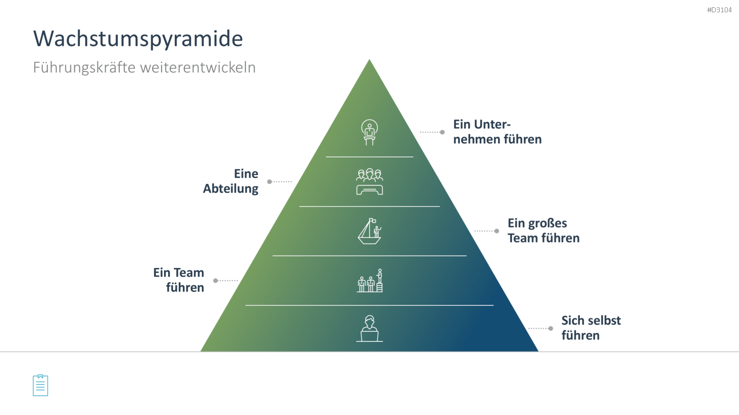 Leadership-Toolbox PowerPoint-Vorlage