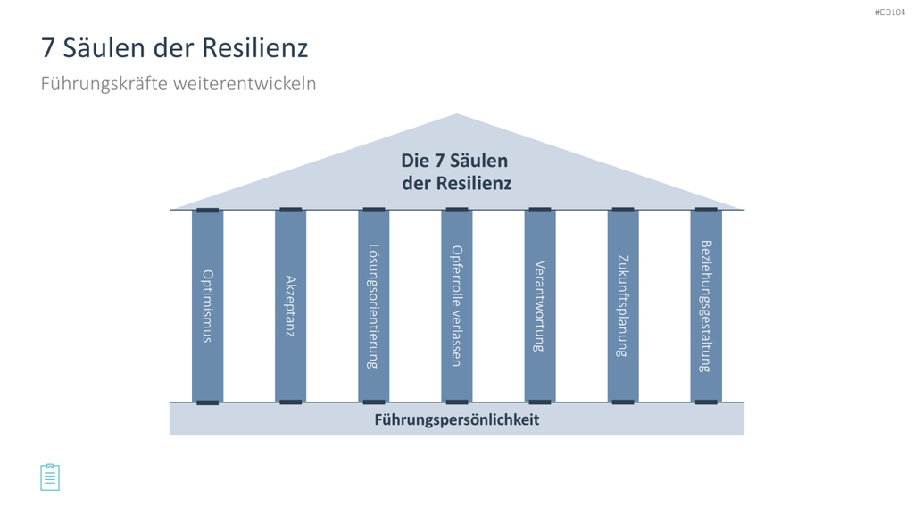 Leadership-Toolbox PowerPoint-Vorlage