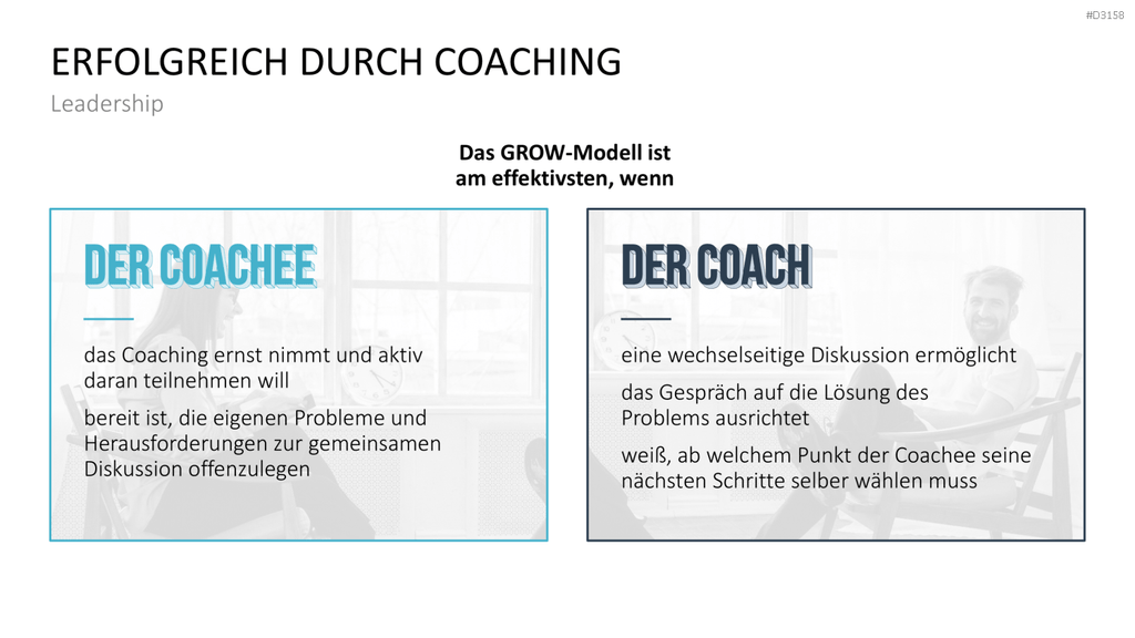GROW-Modell