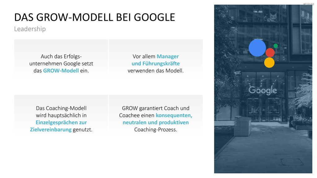 GROW-Modell