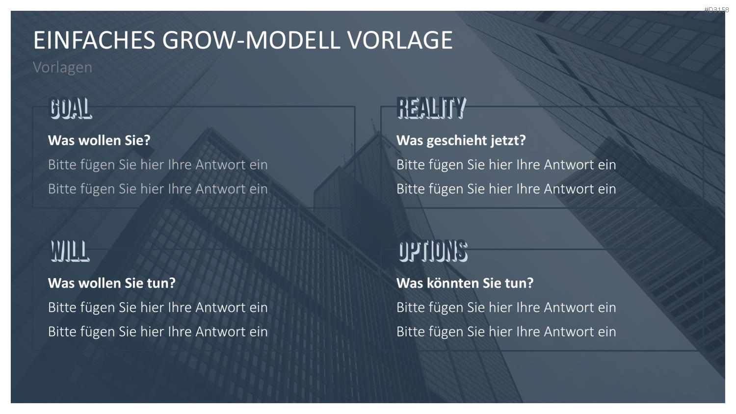 GROW-Modell
