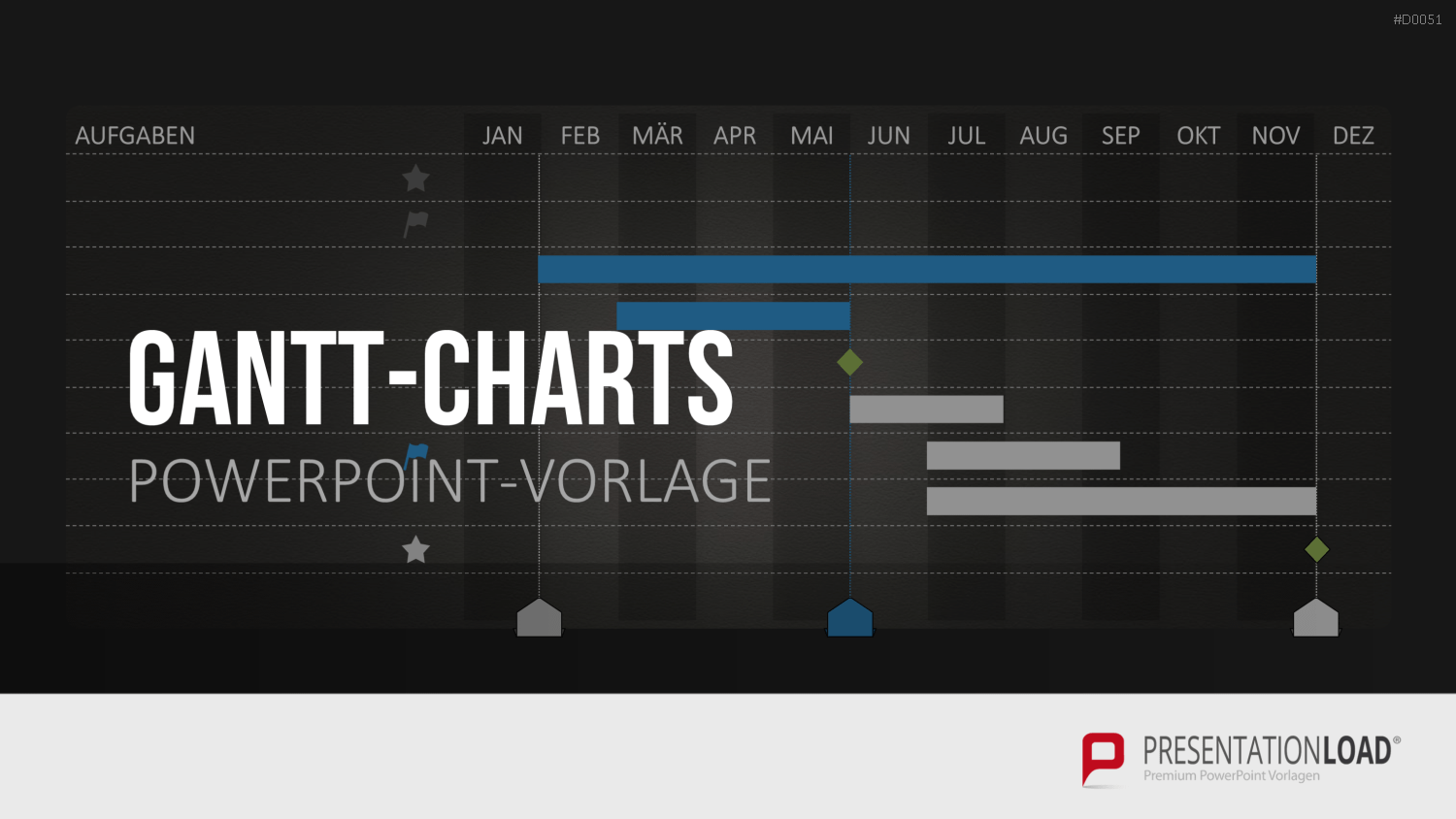 Gantt-Diagramme PowerPoint-Vorlage