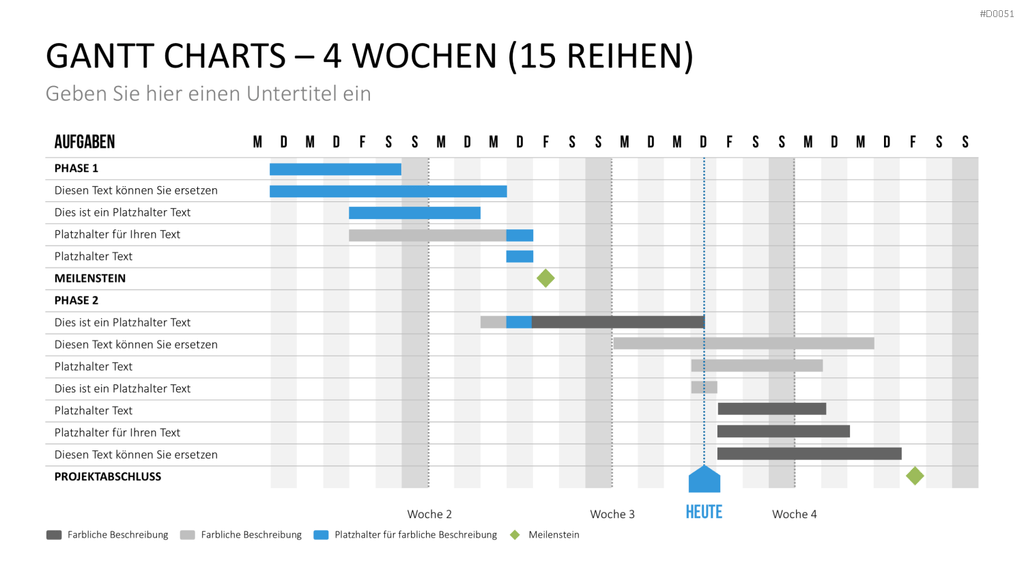 Gantt-Diagramme PowerPoint-Vorlage