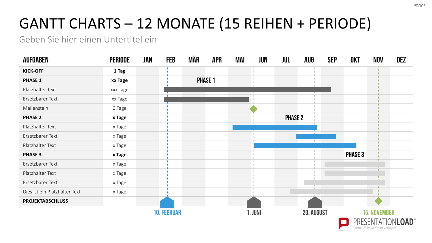 Gantt-Diagramme PowerPoint-Vorlage