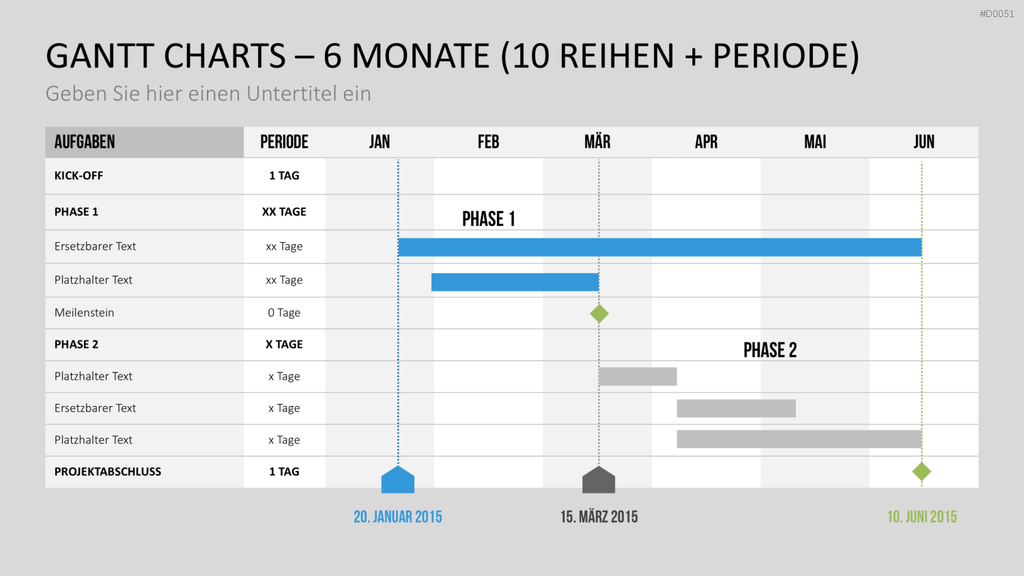 Gantt-Diagramme PowerPoint-Vorlage