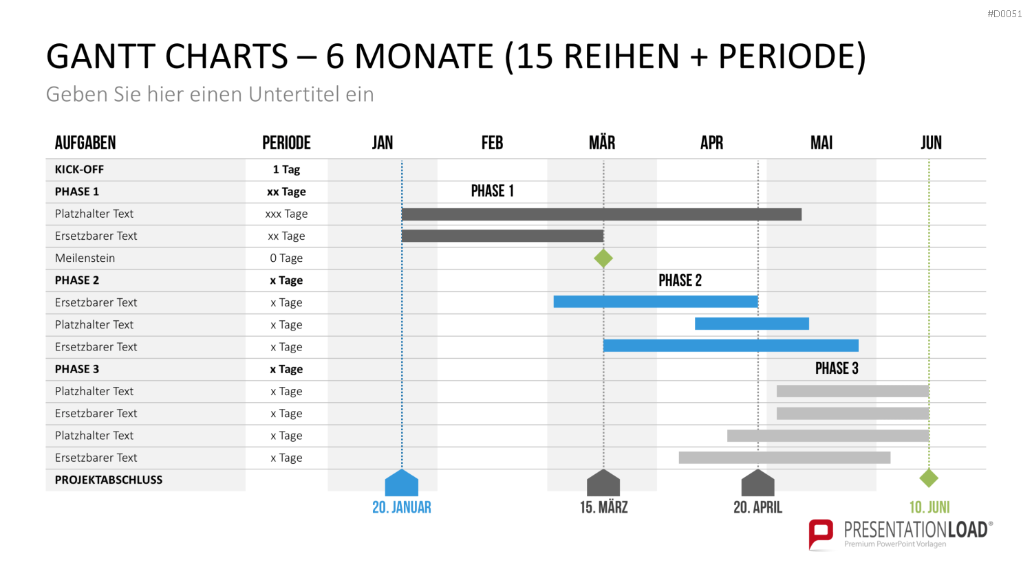 Gantt-Diagramme PowerPoint-Vorlage