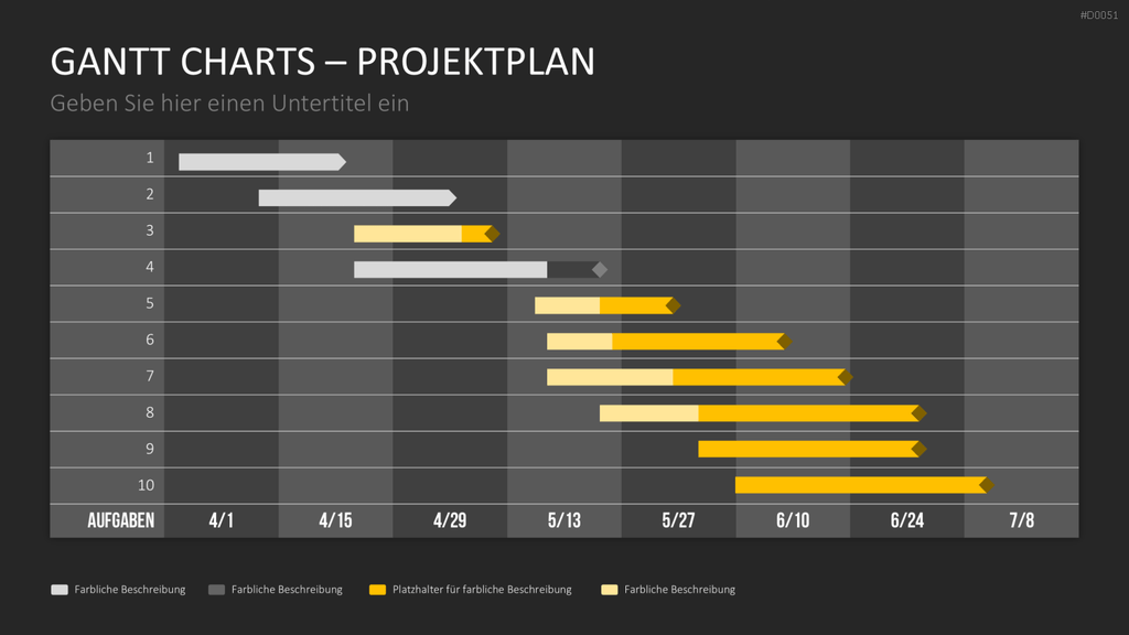 Gantt-Diagramme PowerPoint-Vorlage