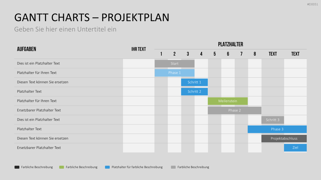 Gantt-Diagramme PowerPoint-Vorlage