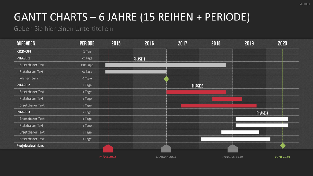 Gantt-Diagramme PowerPoint-Vorlage