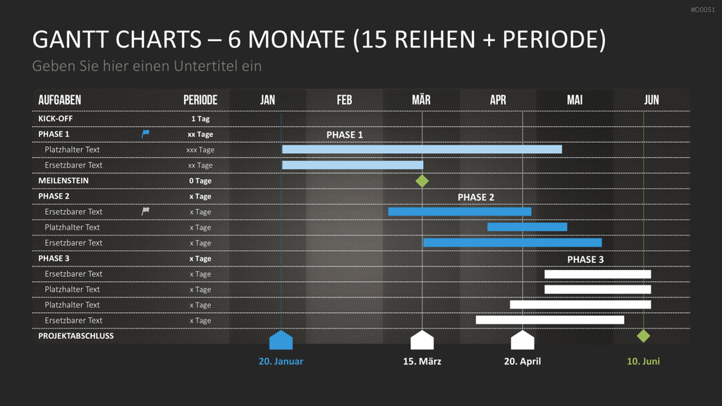 Gantt-Diagramme PowerPoint-Vorlage
