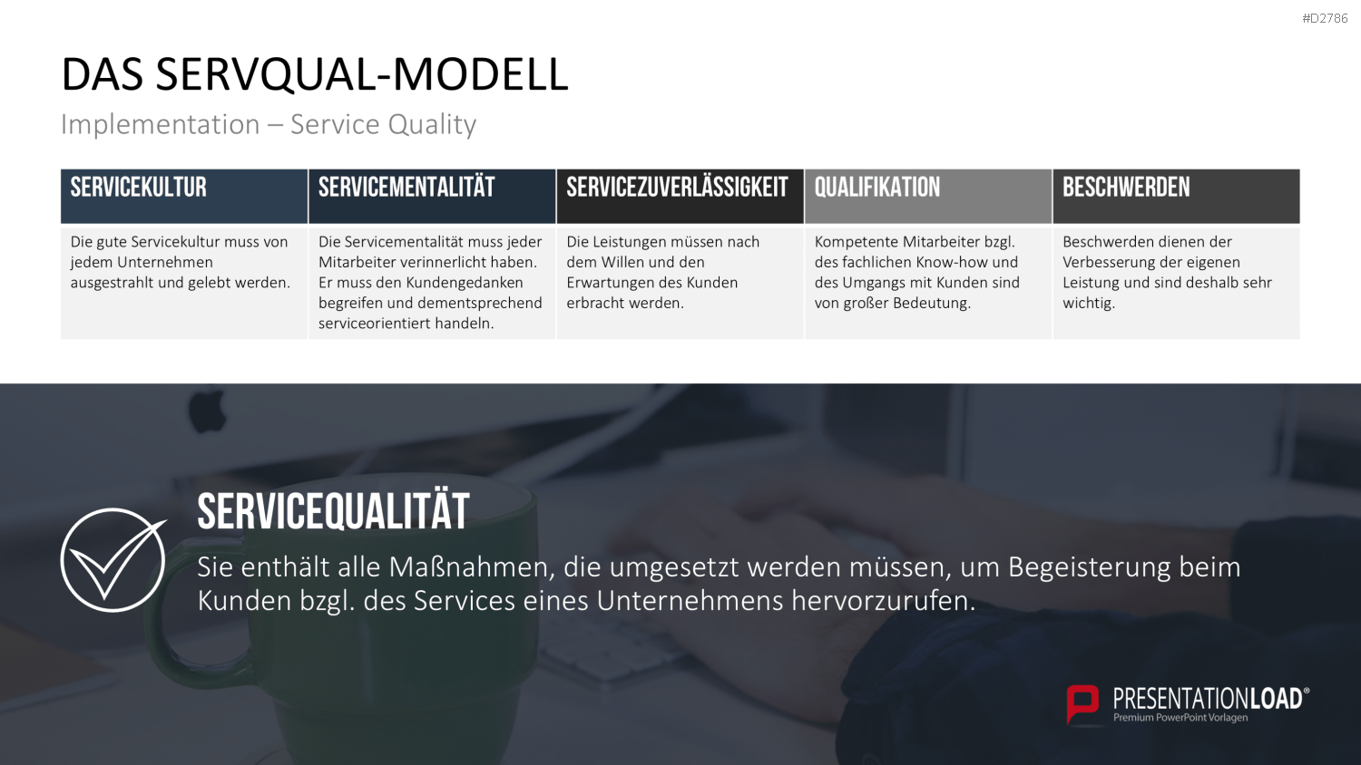 Gap-Analyse PowerPoint-Vorlage
