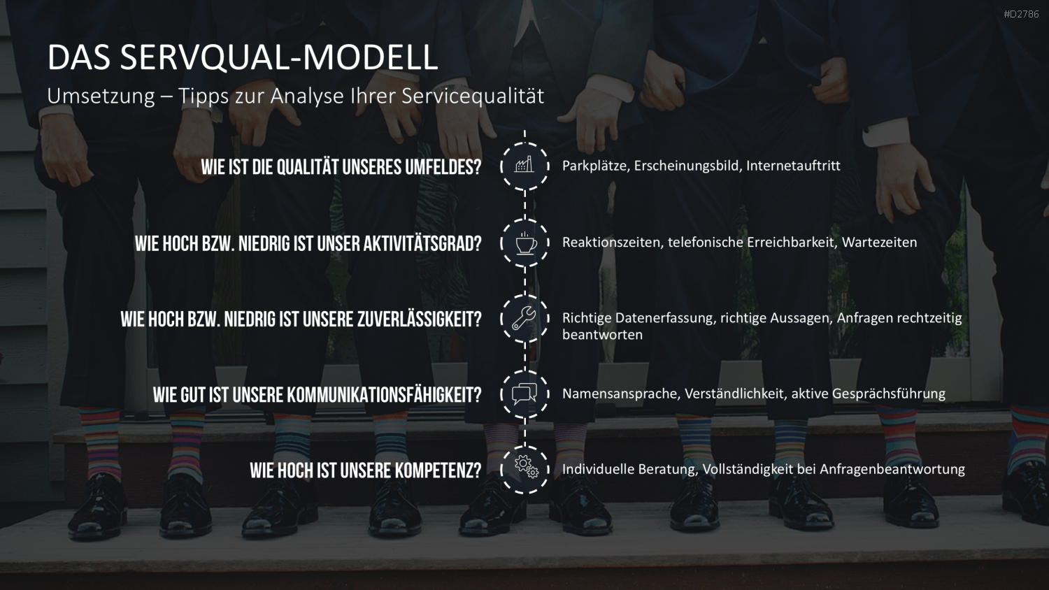 Gap-Analyse PowerPoint-Vorlage