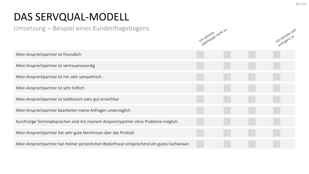 Gap-Analyse PowerPoint-Vorlage