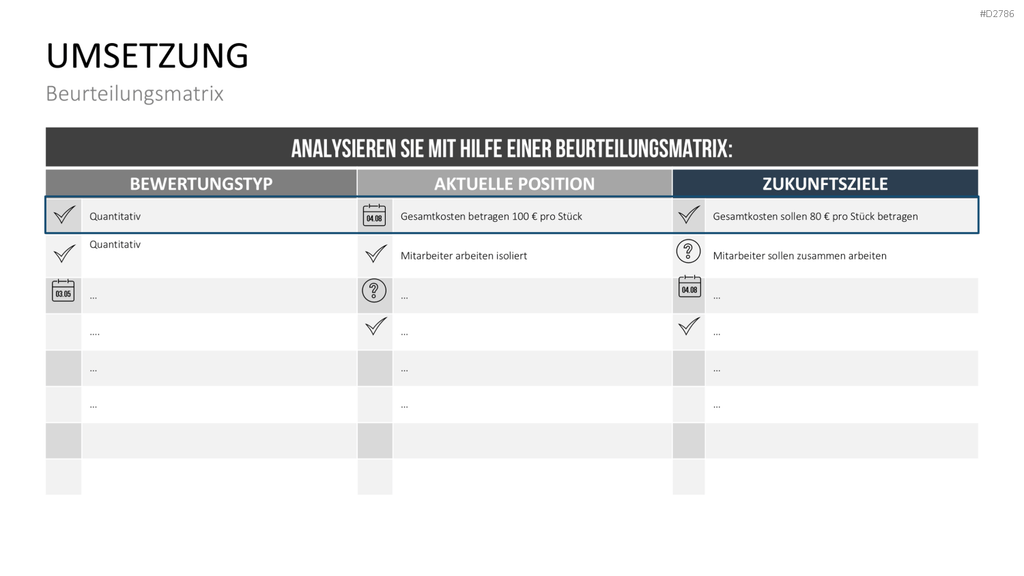 Gap-Analyse PowerPoint-Vorlage
