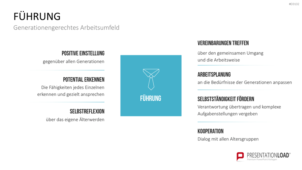 Generationen-Management PowerPoint-Vorlage