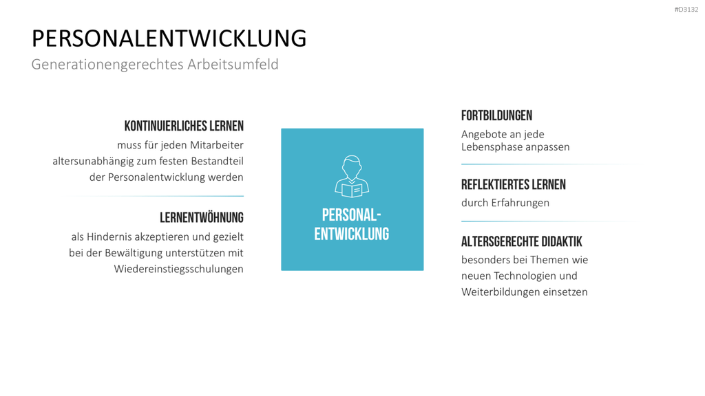 Generationen-Management PowerPoint-Vorlage