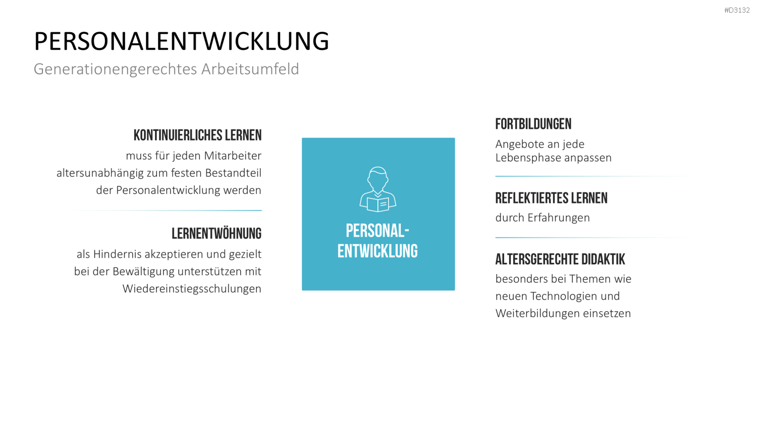 Generationen-Management PowerPoint-Vorlage