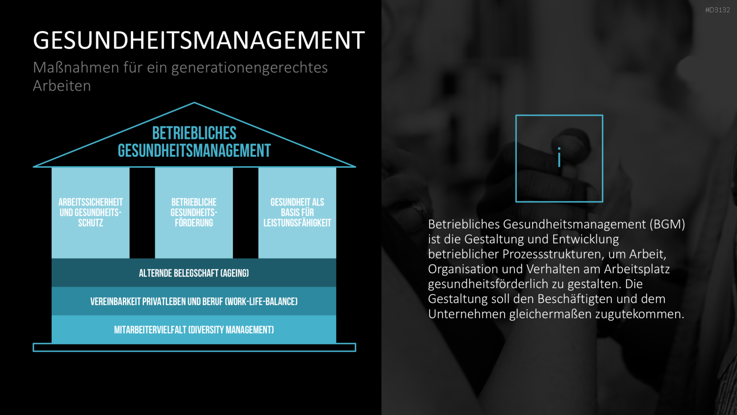 Generationen-Management PowerPoint-Vorlage