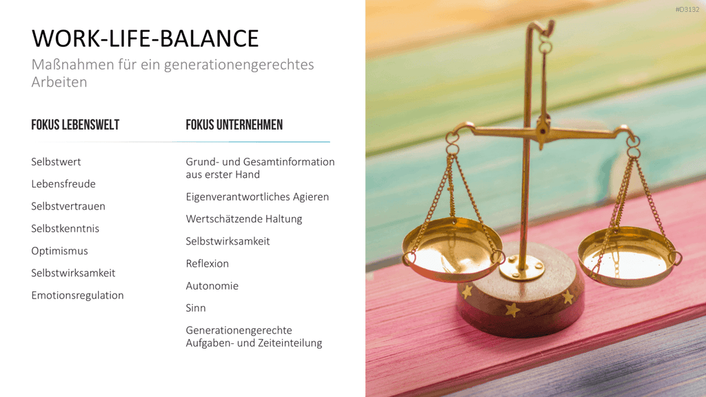 Generationen-Management PowerPoint-Vorlage