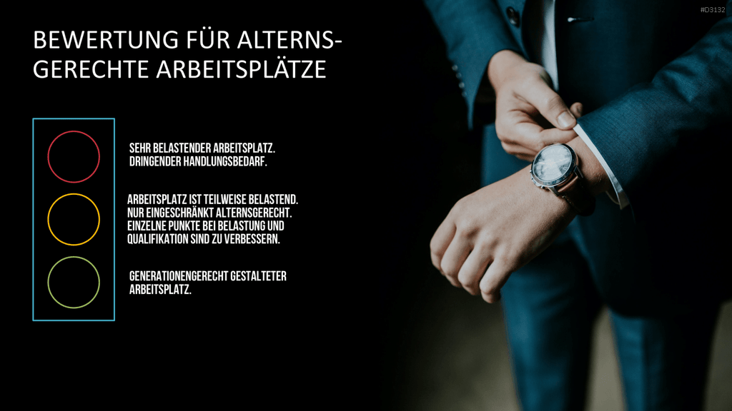 Generationen-Management PowerPoint-Vorlage