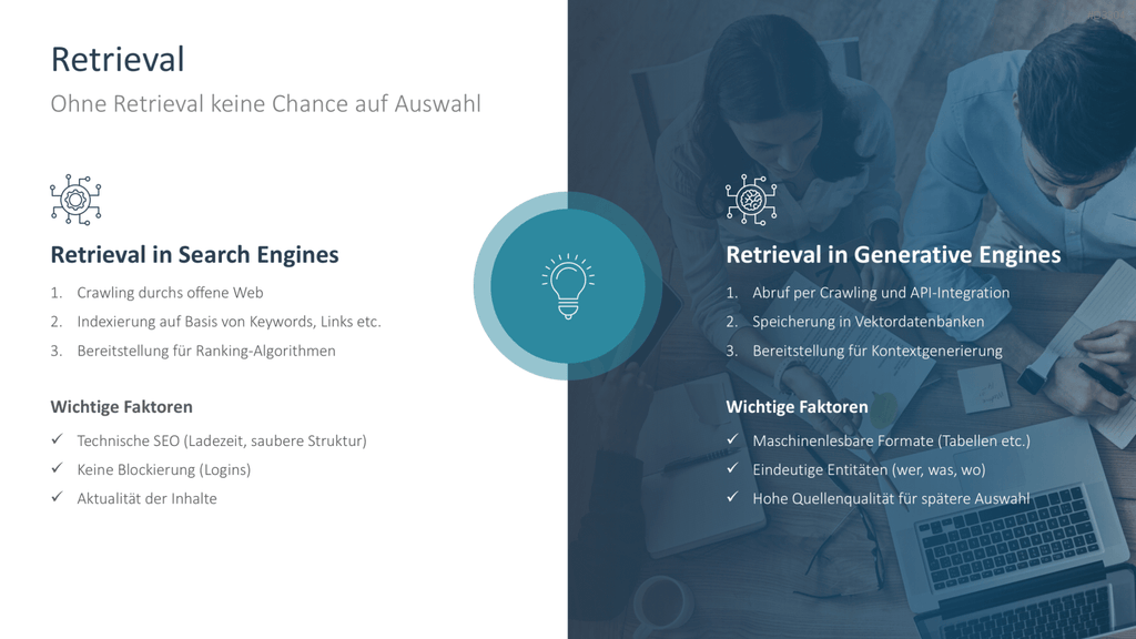 Generative Engine Optimization (GEO) PowerPoint-Vorlage