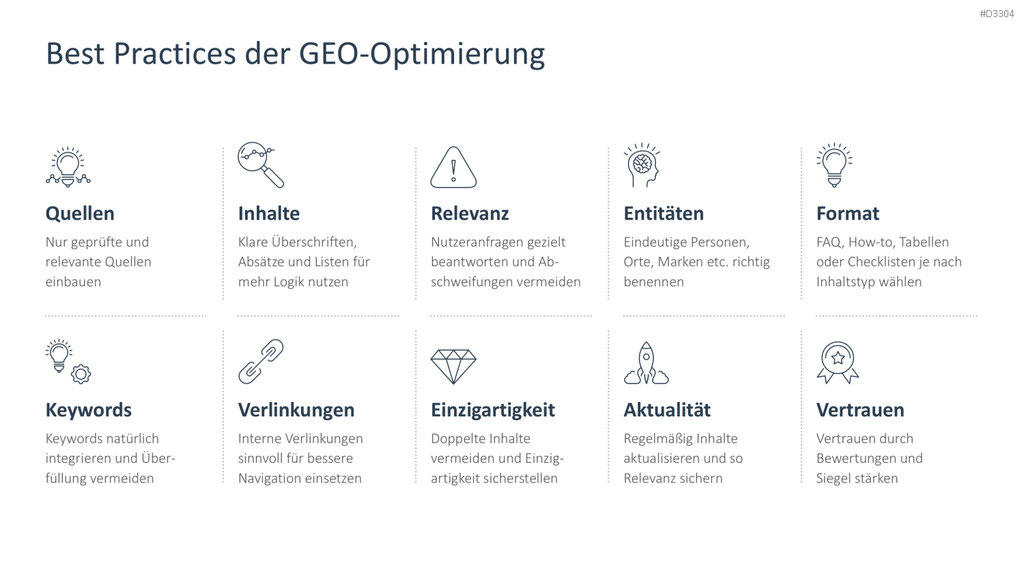 Generative Engine Optimization (GEO) PowerPoint-Vorlage