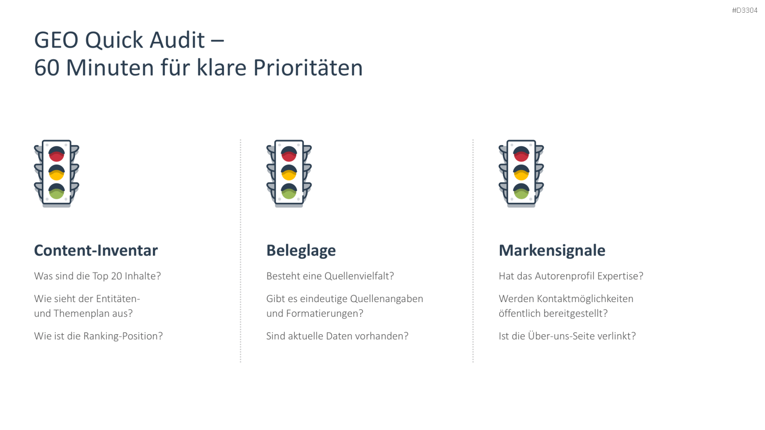 Generative Engine Optimization (GEO) PowerPoint-Vorlage