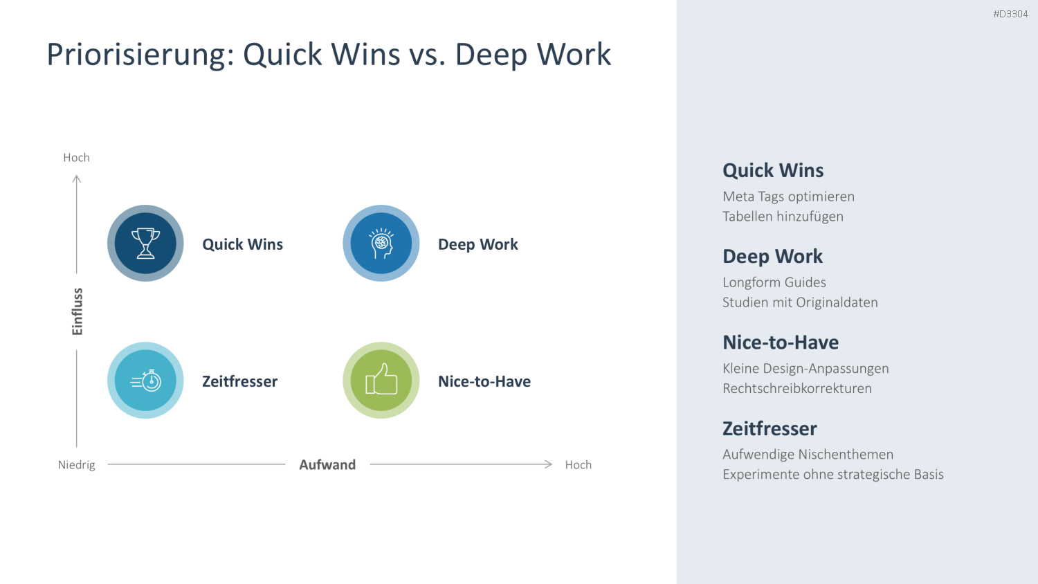 Generative Engine Optimization (GEO) PowerPoint-Vorlage