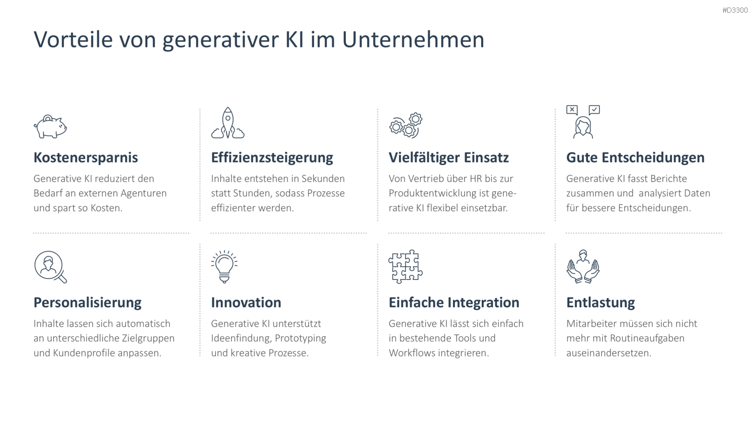 Generative KI PowerPoint-Vorlage