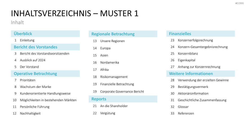 Geschäftsbericht / Bilanz PowerPoint-Vorlage