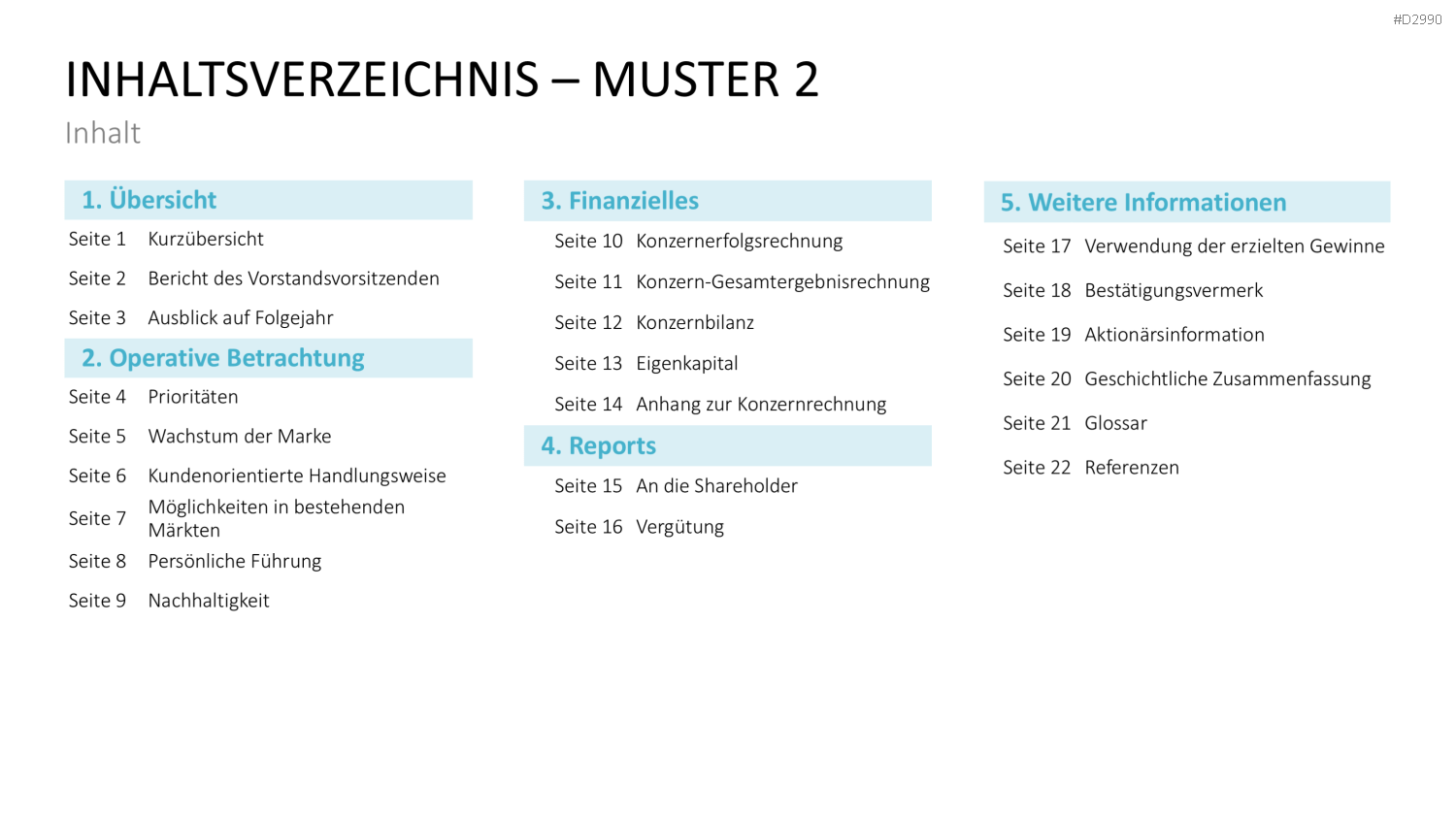 Geschäftsbericht / Bilanz PowerPoint-Vorlage