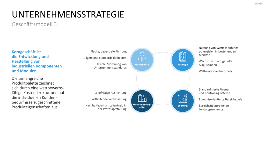 Geschäftsbericht / Bilanz PowerPoint-Vorlage
