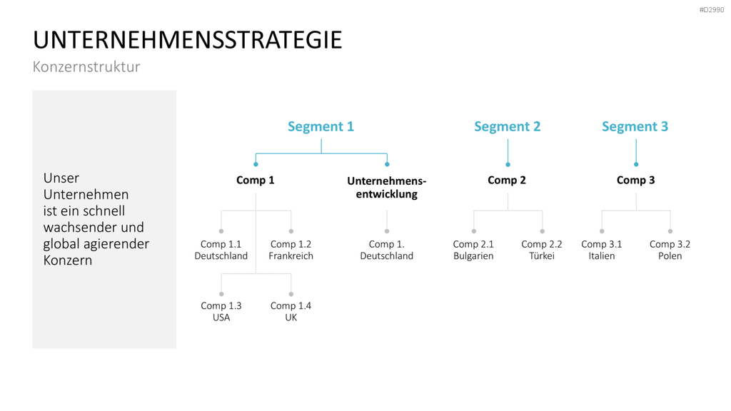 Geschäftsbericht / Bilanz PowerPoint-Vorlage