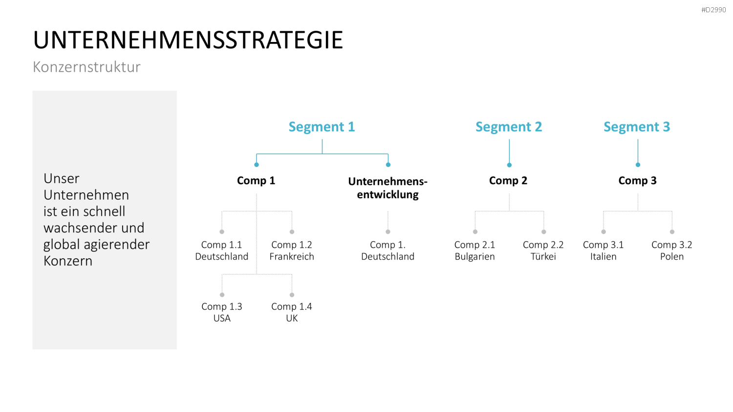 Geschäftsbericht / Bilanz PowerPoint-Vorlage