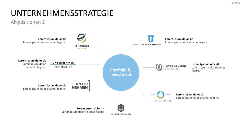 Geschäftsbericht / Bilanz PowerPoint-Vorlage
