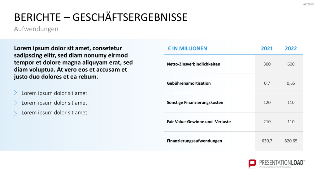 Geschäftsbericht / Bilanz PowerPoint-Vorlage