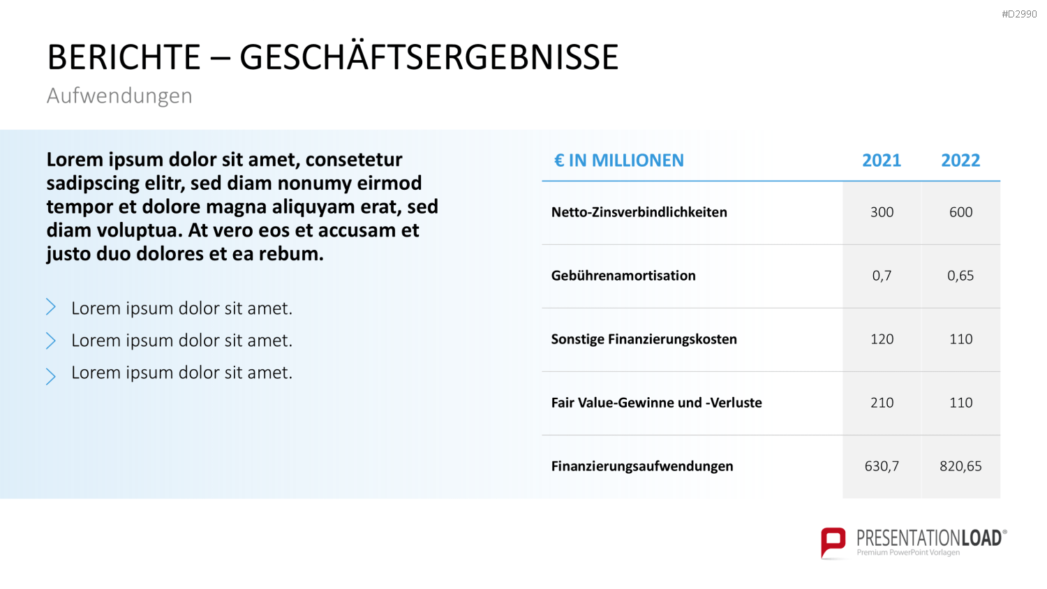 Geschäftsbericht / Bilanz PowerPoint-Vorlage