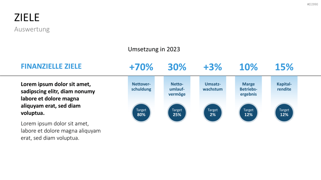 Geschäftsbericht / Bilanz PowerPoint-Vorlage