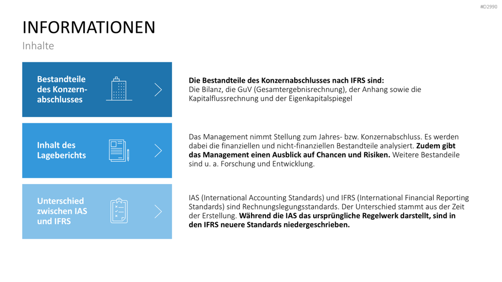 Geschäftsbericht / Bilanz PowerPoint-Vorlage