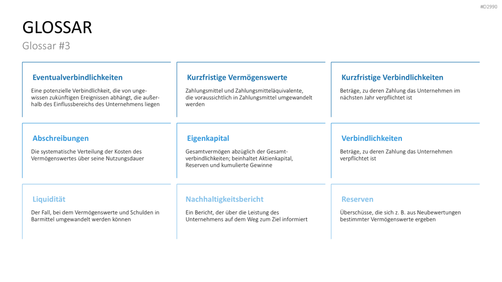 Geschäftsbericht / Bilanz PowerPoint-Vorlage