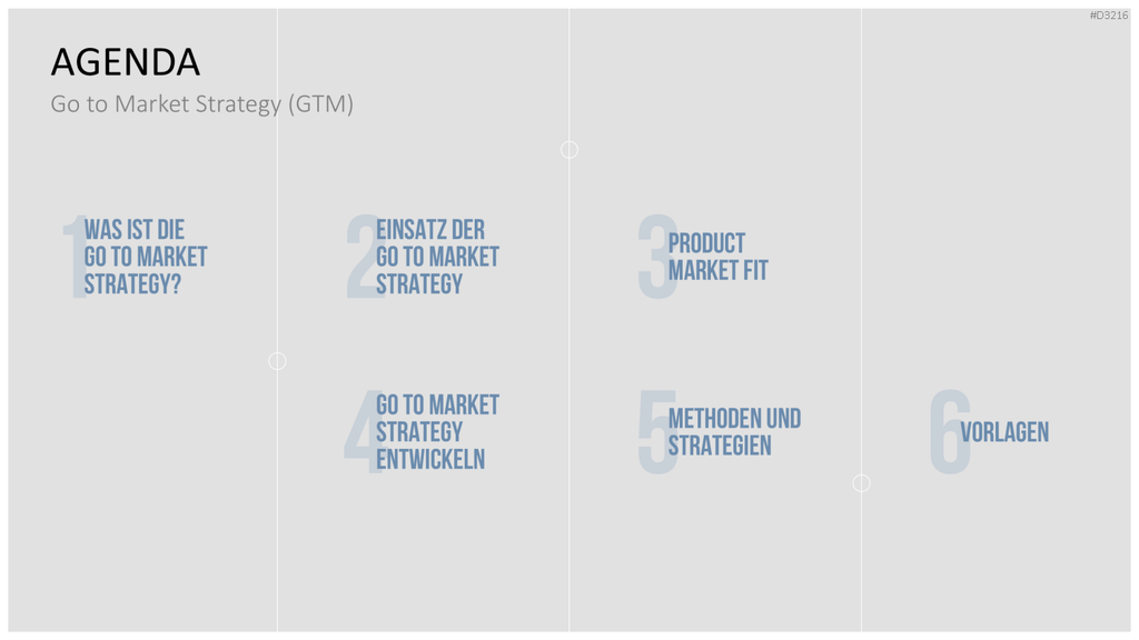 Go to Market (GTM) PowerPoint-Vorlage